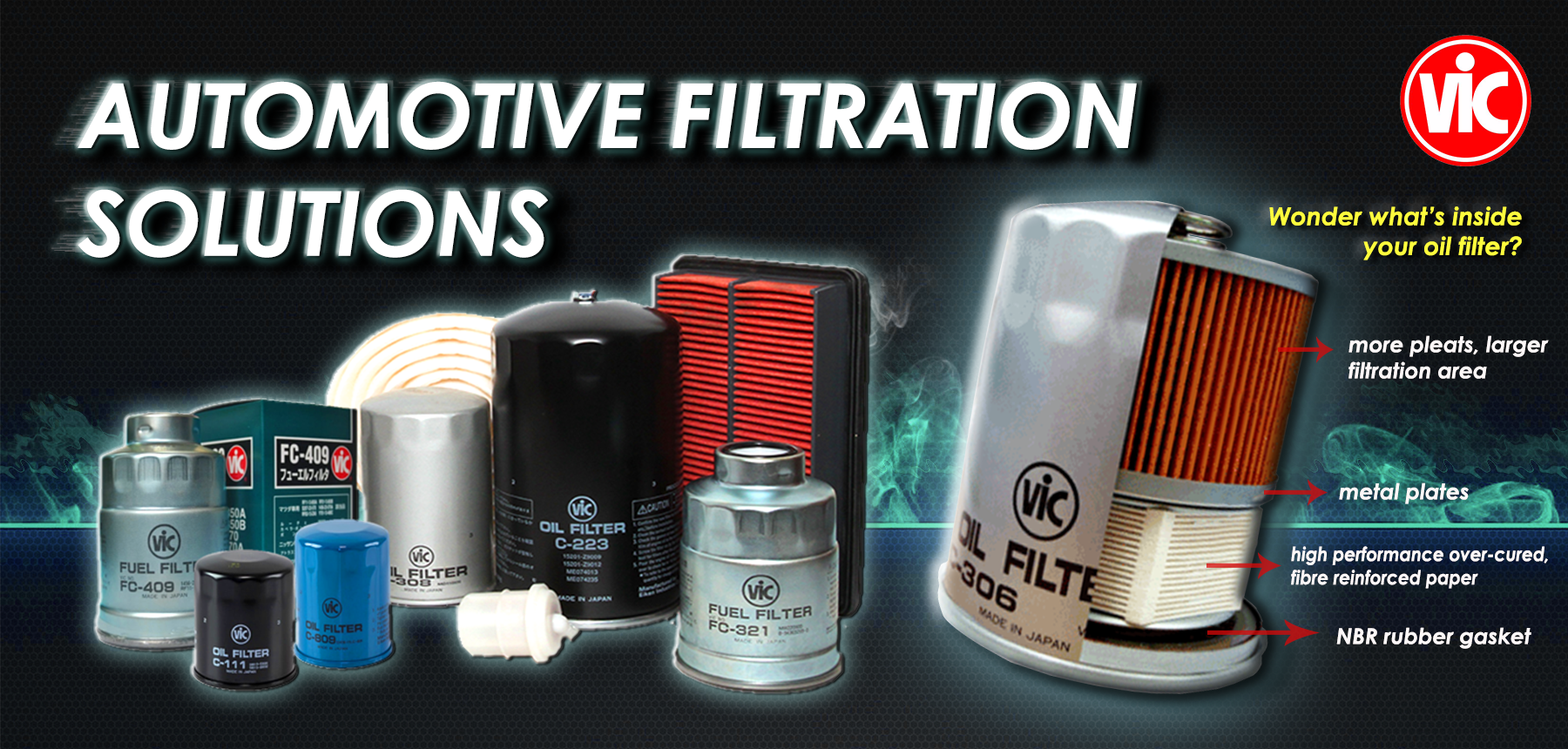 Automotive Filtration Solutions